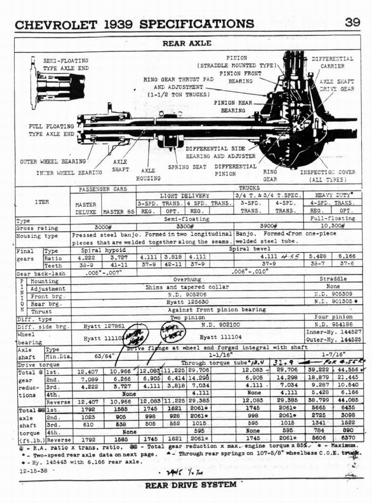 n_1939 Chevrolet Specs-39.jpg